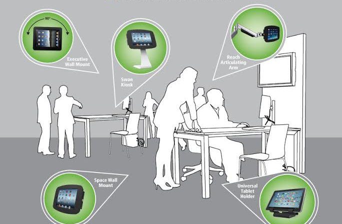 5 Tablet Solutions That Will Benefit Your Office