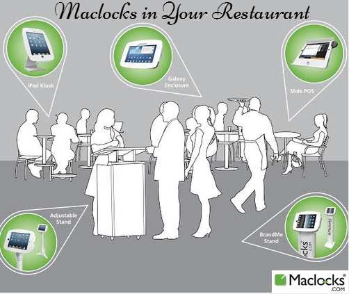 Maclocks in Your Restaurant