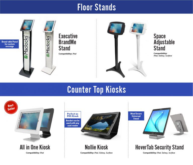 Your Business Needs A Customer Feedback Kiosk Maclocks Blog iPad