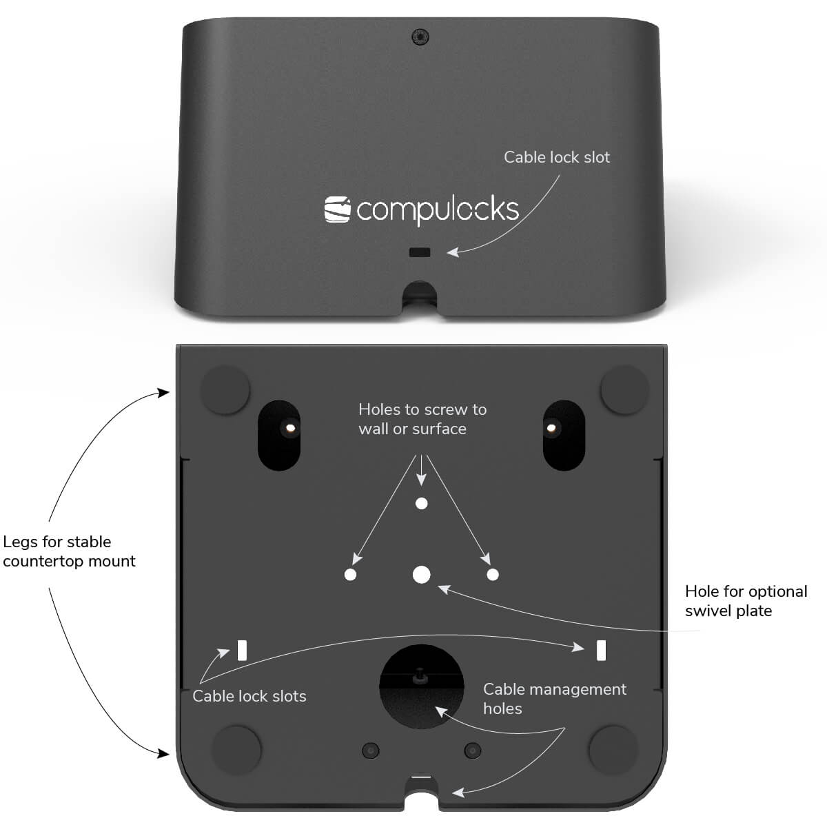 Cutouts description